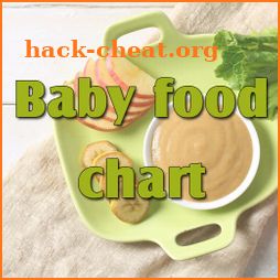 4 to 12 months baby food chart icon