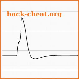 Action Potentials icon