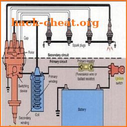 Car Ignition Diagram icon