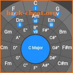 Circle of fifths and fourths for musicians icon