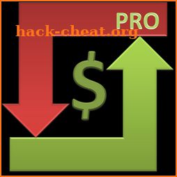 Commodities Market Prices Pro icon