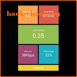 JuiceSSH Performance Plugin icon