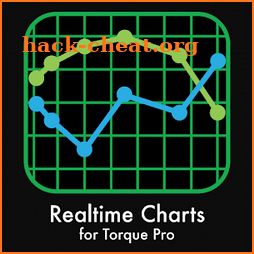 Realtime Charts for Torque Pro icon