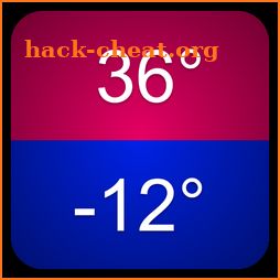 Temperatures icon