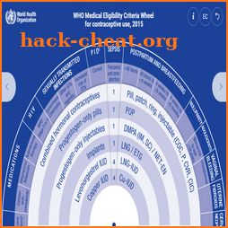 WHO MEC Wheel (contraceptive use) Beta icon