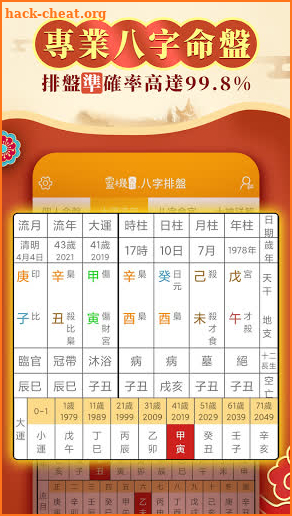 八字排盤-八字算命 八字配對 線上算命 生辰八字查詢 screenshot