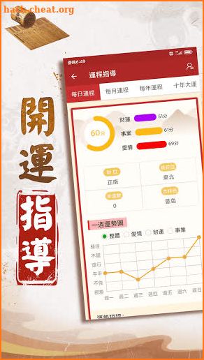 八字算命-生肖運勢 線上算命 生辰八字命盤解析 八字流年 screenshot