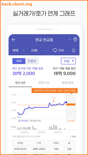 호갱노노 - 아파트 실거래가 조회 부동산앱 screenshot