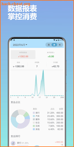 微微记账-财务，预算，资金，费用跟踪 screenshot