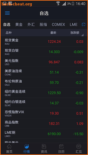 汇通财经 - FX678汇通网黄金外汇行情头条新闻 screenshot