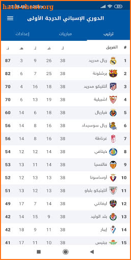 كورة سكور - Kora Score screenshot