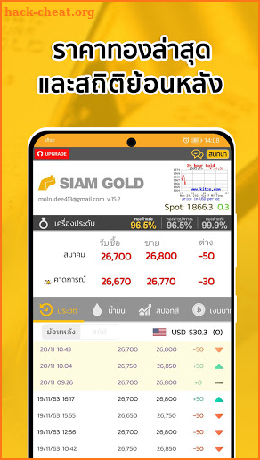 ราคาทองวันนี้ - SiamGold screenshot