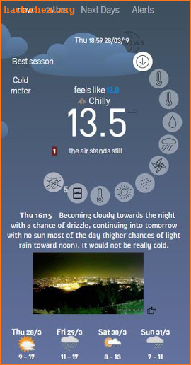 02WS Jerusalem Weather screenshot