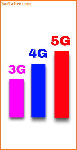 100 GB Free Data Internet: Free MB 3G 4G (Prank) screenshot