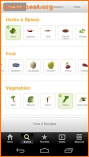 101 Juice Recipes screenshot