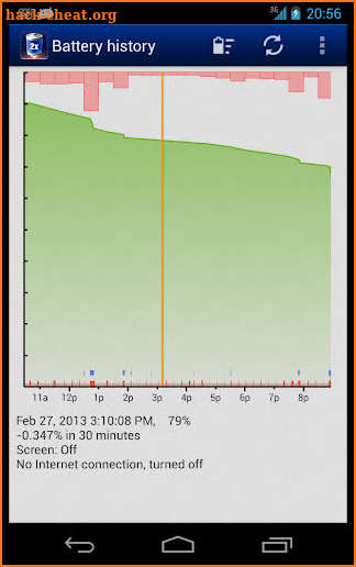 2 Battery Pro - Battery Saver screenshot