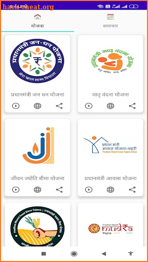 सभी सरकारी योजना 2021-22 Sarkari Yojana screenshot