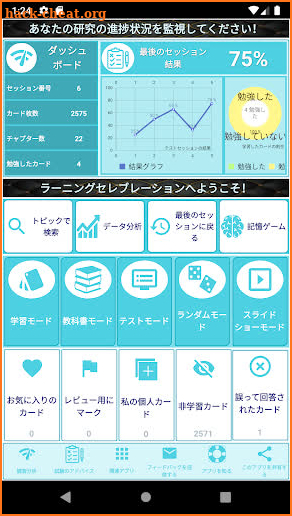 経営学修士試験の検討のための経営の授業 : 2500個のフラッシュカードと概念 英語翻訳あり screenshot