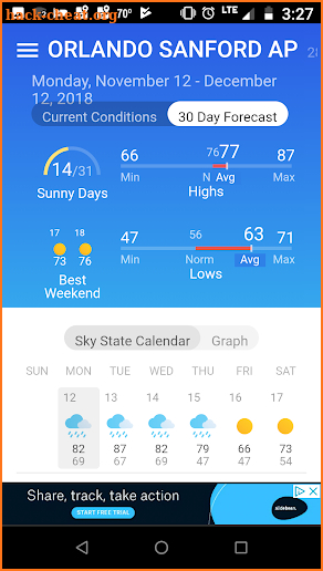 30 Day Weather Free screenshot