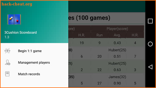 3Cushion billiards Scoreboard screenshot
