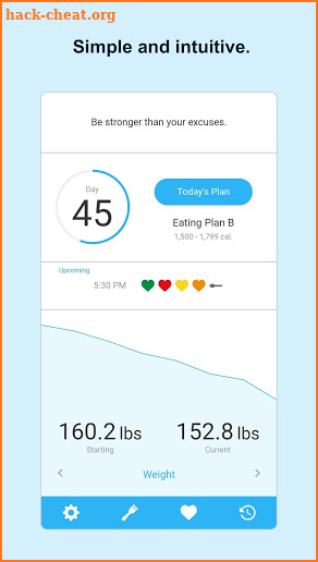 80 Day Mayday - Timed Nutrition Planner & Tracker screenshot