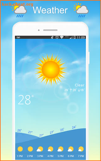 Aaj Ka Tapman : Weather Forecast screenshot