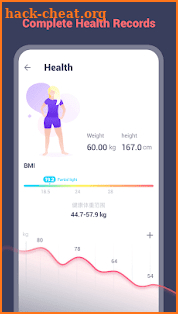 ABS & Butt Fitness - 28 Days Weight Loss  Coach screenshot