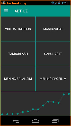 ABT.UZ - abituriyentlar uchun onlayn testlar screenshot