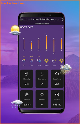 Accurate weather forecast : Local & global screenshot