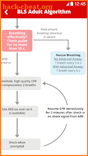 ACLS Pretest screenshot