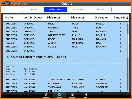 Actions Progressive Method screenshot