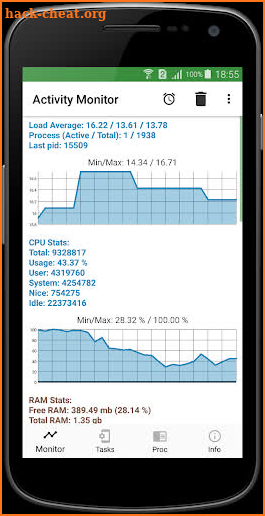 Activity Monitor: Task Manager screenshot