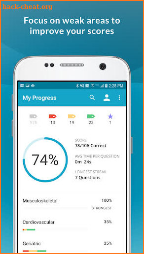 Adult-Gerontology Acute Care Nurse Practitioner screenshot