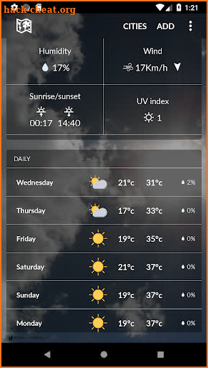 Afghanistan Weather screenshot