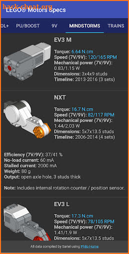 AFOL's Motors Specs screenshot