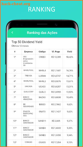 Agenda Dividendos screenshot