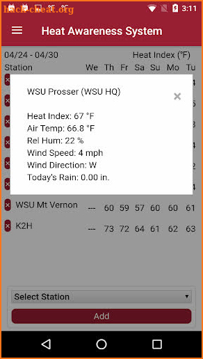 AgWeatherNet Heat Stress screenshot