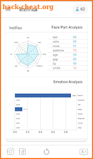 AI Beauty Analysis - Intelliface (Premium) screenshot