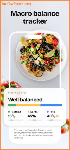 AI Food Tracker  - BitePal screenshot