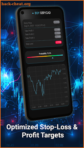 AI Powered Live Forex Signals screenshot