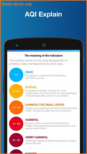 Air Quality Index - Realtime AQI screenshot