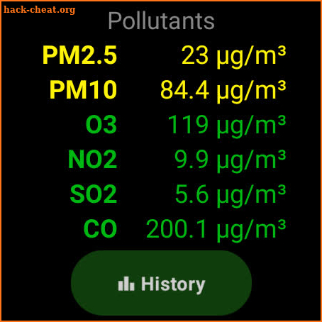 Air Quality - WearOS screenshot