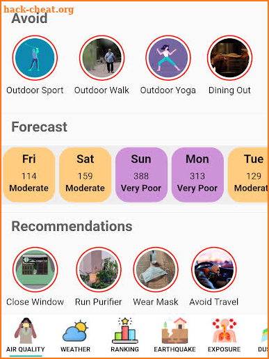 Aircubic - AQI, Pollution, Earthquake & Weather screenshot