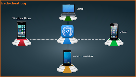 AirDrop - Wifi File Transfer screenshot