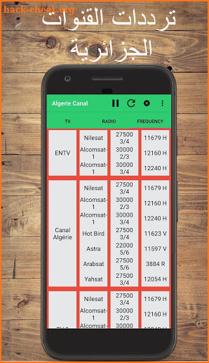 Algerie canal  القنوات الجزائرية screenshot