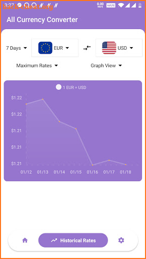 All Currency Converter Pro - M screenshot