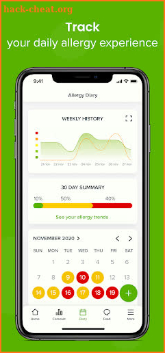 Allergy Plus by Pollen.com screenshot