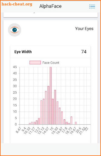 AlphaFace - Face Evaluator screenshot