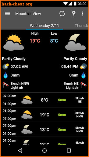 AmberHome Weather Plus screenshot