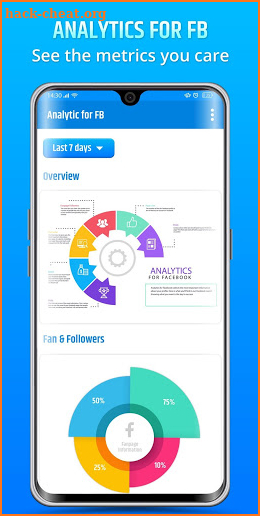 Analytic For FB App screenshot